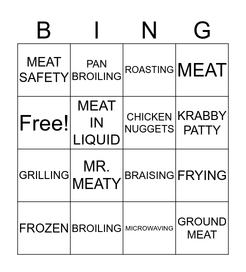 METHODS OF COOKING MEAT Bingo Card