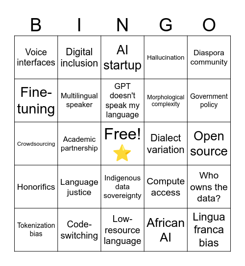 Local Language NLP Bingo! Bingo Card