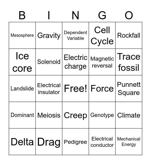 8th Grade science review Bingo Card