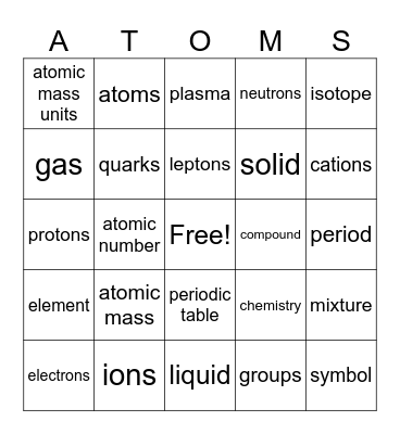 Discovering Atomos Bingo Card