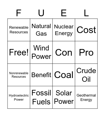 Renewable Resources Bingo Card