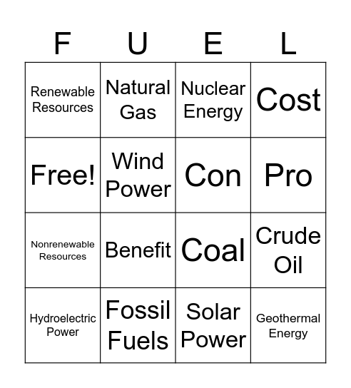 Renewable Resources Bingo Card