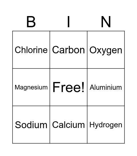 Valency Bingo Card