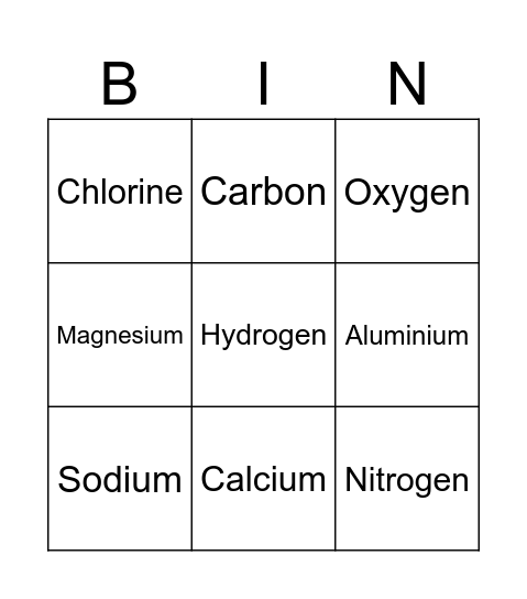 Valency Bingo Card