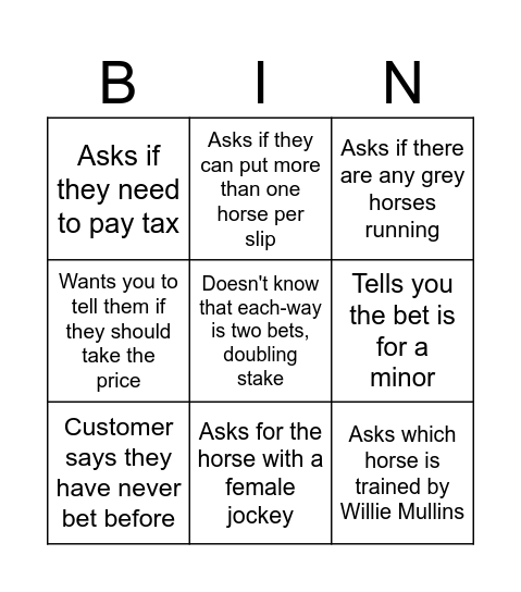 Grand national bingo Card