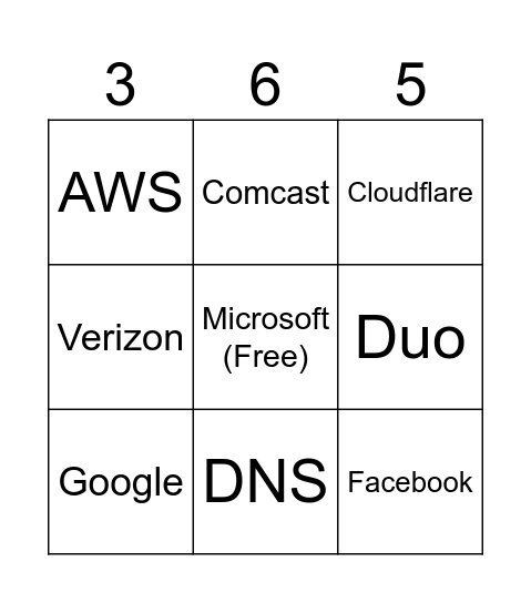 Outage Bingo Card