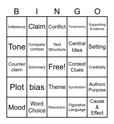 MAAP ELA - Bingo 1 Bingo Card