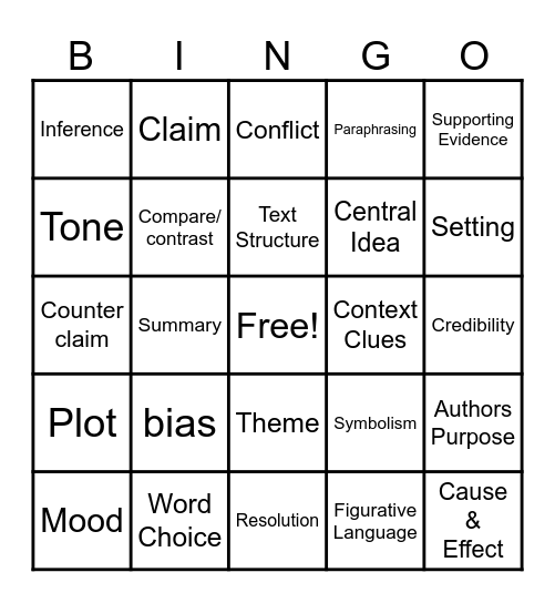 MAAP ELA - Bingo 1 Bingo Card