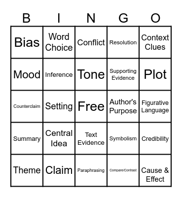 MAAP ELA - Bingo 8 Bingo Card