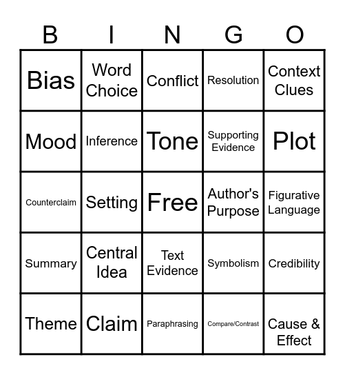 MAAP ELA - Bingo 8 Bingo Card