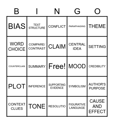 MAAP ELA -Bingo 1 Bingo Card