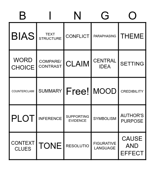 MAAP ELA -Bingo 1 Bingo Card