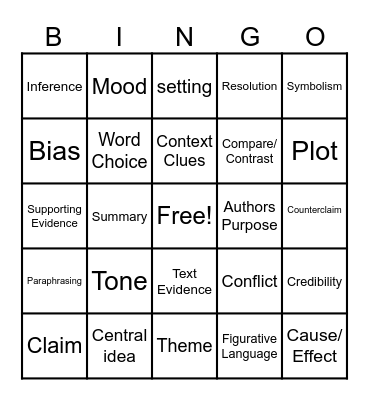 MAAP ELA-Bingo 2 Bingo Card