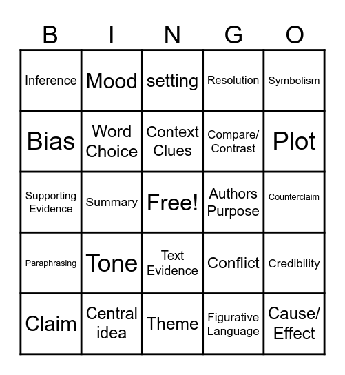 MAAP ELA-Bingo 2 Bingo Card