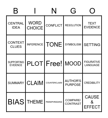 MAAP ELA - Bingo 4 Bingo Card