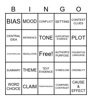 MAAP ELA - Bingo 5 Bingo Card