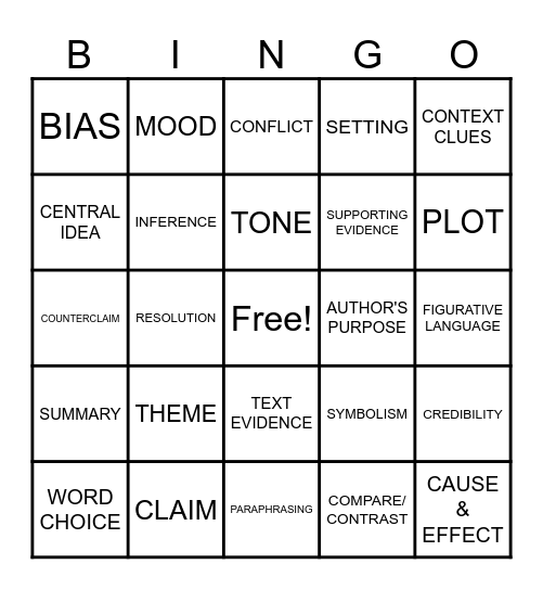 MAAP ELA - Bingo 5 Bingo Card