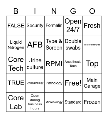 Intraoperative Specimen BINGO Card