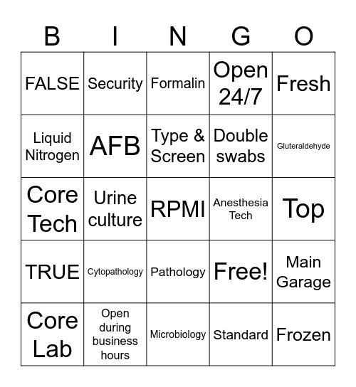 Intraoperative Specimen BINGO Card