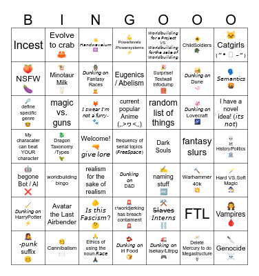 worldbuilding discussion topic Bingo Card