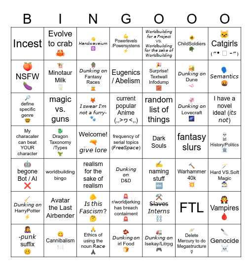 worldbuilding discussion topic Bingo Card