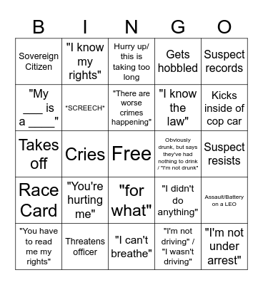 Bodycam BINGO Card