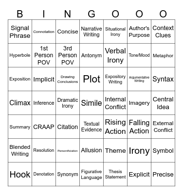 EOC Terms and Definitions Bingo Card