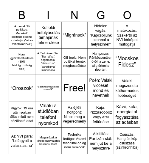 Reszerváltó Bingo Card