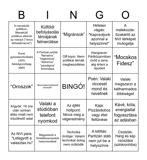 Rendszerváltó Bingo Card