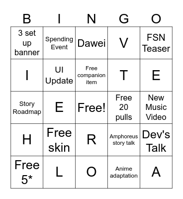 HSR 3RD ANNIVERSARY Bingo Card