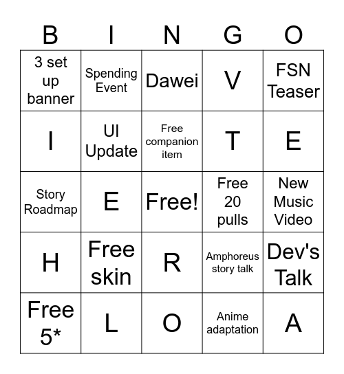 HSR 3RD ANNIVERSARY Bingo Card