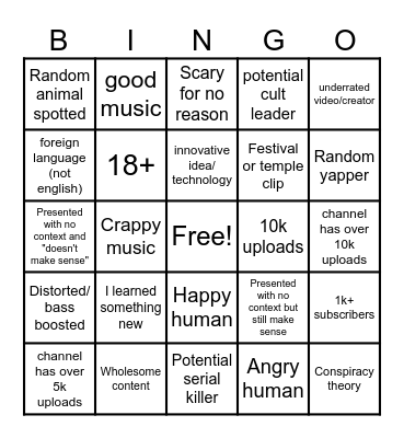 Youtube 0-views Bingo Card