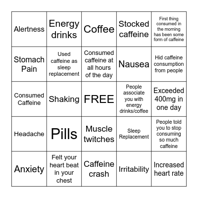 Caffeine Abuse Bingo Card