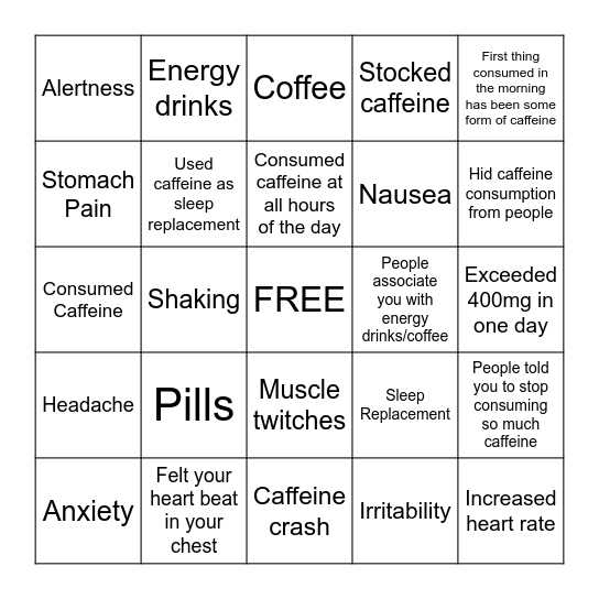 Caffeine Abuse Bingo Card