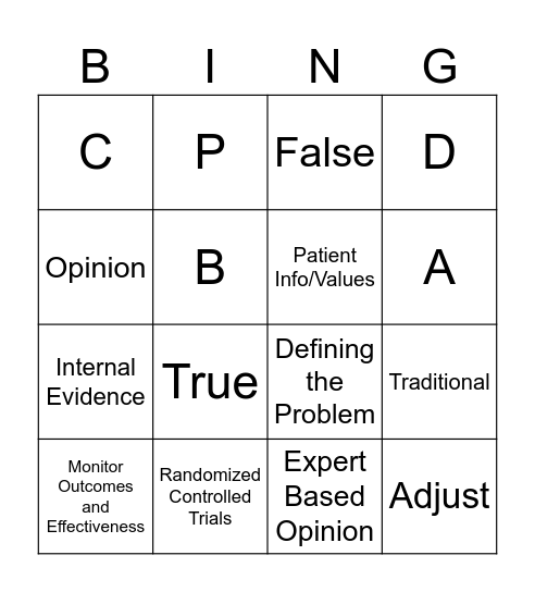 EBP Bingo Card