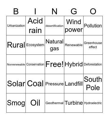 Unit 4 Bingo Card