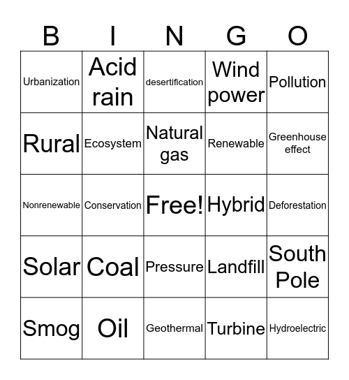 Unit 4 Bingo Card