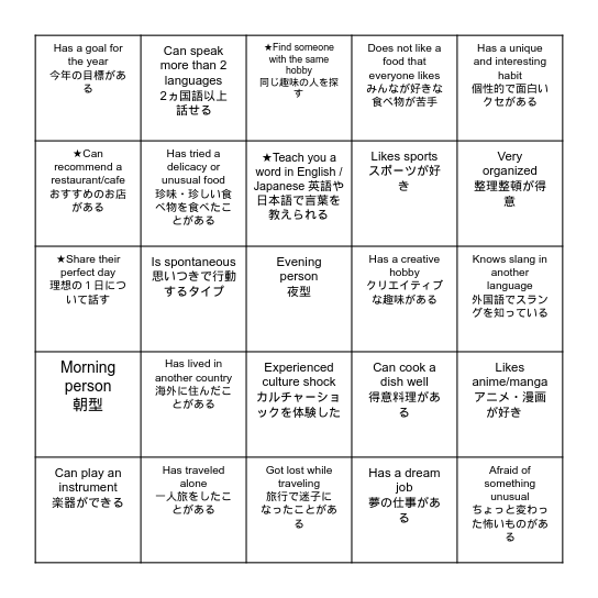 Hello World Challenge Bingo Card