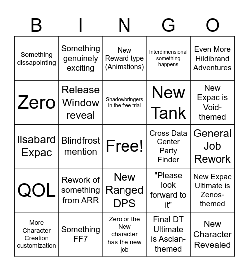 FFXIV Fanfest Bingo Card