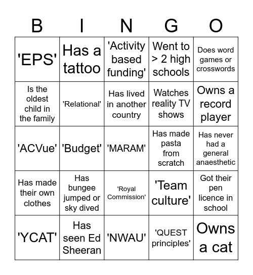 NYCOT Team Bingo Card