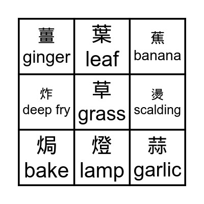 火部首BINGO Card