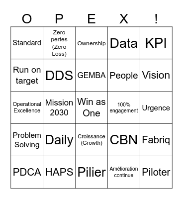 OPEX BINGO Card