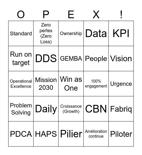 OPEX BINGO Card