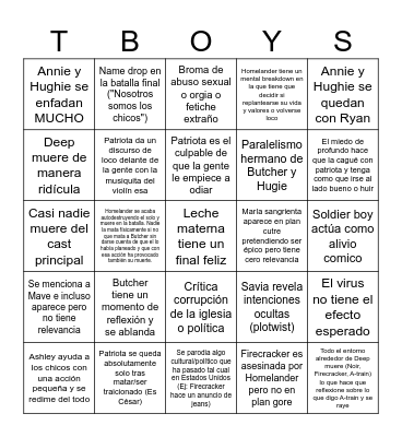Predicciones Itzy Bingo Card