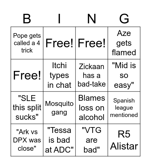 Vitagen Vibecheck Bingo - Pope edition Bingo Card