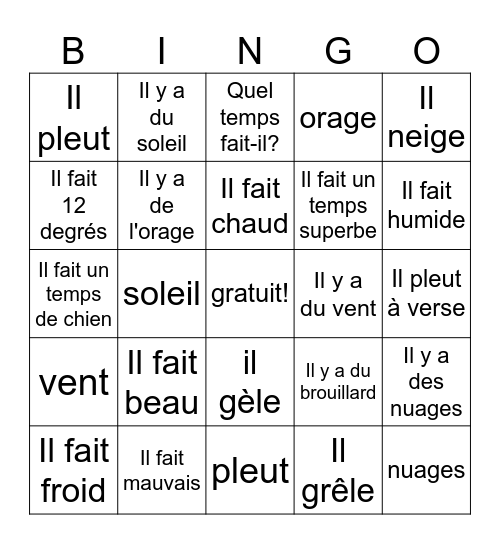 La météo Bingo Card