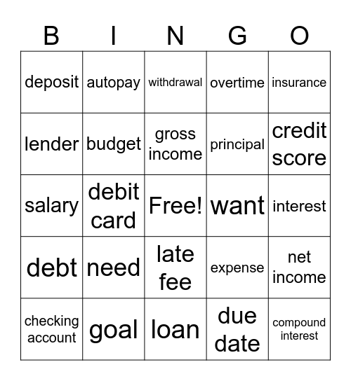 Financial Literacy Bingo Card