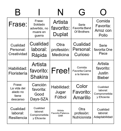 Conociéndonos Bingo Card