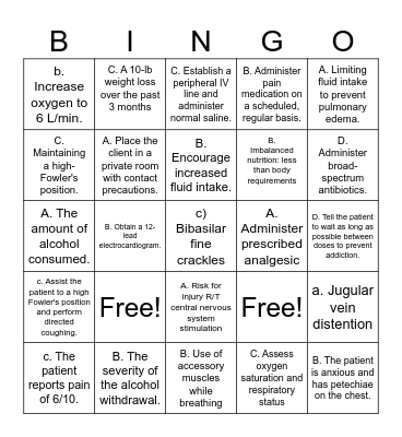 Common Med Surg Findings Bingo Card
