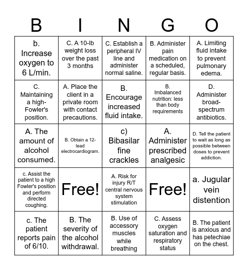 Common Med Surg Findings Bingo Card